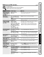 Preview for 27 page of GE JD900 Owner'S Manual