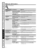 Preview for 28 page of GE JD900 Owner'S Manual