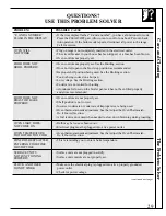 Preview for 29 page of GE JDP37 Use And Care Manual