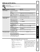 Preview for 19 page of GE JE1050 Owner'S Manual