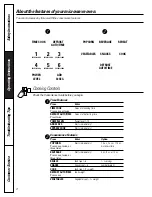 Предварительный просмотр 8 страницы GE JE1140BC Owner'S Manual