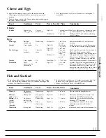 Предварительный просмотр 25 страницы GE JE1232K Use And Care & Cooking Manual