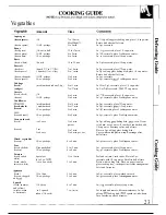 Preview for 23 page of GE JE1240L Use And Care & Cooking Manual