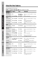 Preview for 18 page of GE JE1340GA Owner'S Manual