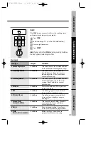 Предварительный просмотр 25 страницы GE JE1345 Owner'S Manual