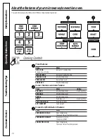 Предварительный просмотр 10 страницы GE JE1390 Owner'S Manual