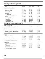 Preview for 14 page of GE JE1425L Use And Care & Cooking Manual