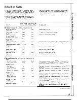 Preview for 15 page of GE JE1425L Use And Care & Cooking Manual