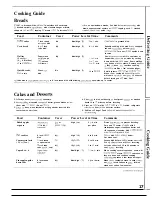 Preview for 17 page of GE JE1425L Use And Care & Cooking Manual