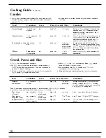 Preview for 18 page of GE JE1425L Use And Care & Cooking Manual