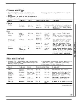 Preview for 19 page of GE JE1425L Use And Care & Cooking Manual