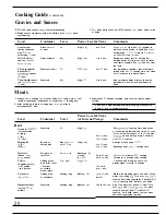 Preview for 20 page of GE JE1425L Use And Care & Cooking Manual