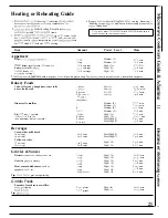 Preview for 21 page of GE JE1455K Use And Care & Cooking Manual