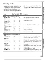 Preview for 23 page of GE JE1455K Use And Care & Cooking Manual