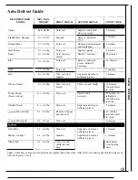 Preview for 15 page of GE JE1455L Use And Care & Cooking Manual