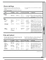 Preview for 25 page of GE JE1455L Use And Care & Cooking Manual