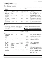 Preview for 26 page of GE JE1455L Use And Care & Cooking Manual