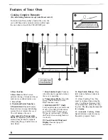 Preview for 6 page of GE JE1468K Use & Care Manual