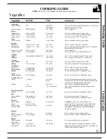 Preview for 33 page of GE JE1468L Use And Care & Cooking Manual