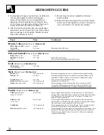 Preview for 22 page of GE JE1550GW Use And Care & Cooking Manual