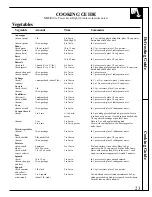 Preview for 23 page of GE JE1550GW Use And Care & Cooking Manual