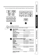 Preview for 15 page of GE JE1860 Owner'S Manual