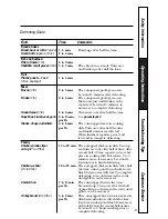 Preview for 19 page of GE JE1860BH Owner'S Manual