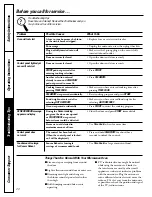 Preview for 20 page of GE JE2160 Owner'S Manual