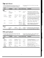 Предварительный просмотр 17 страницы GE JE2810A Use And Care & Cooking Manual