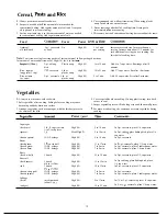 Предварительный просмотр 18 страницы GE JE2810A Use And Care & Cooking Manual