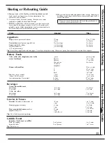 Preview for 11 page of GE JE3A Use Arid Care & Cooking Manual