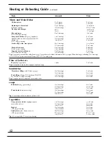 Preview for 12 page of GE JE3A Use Arid Care & Cooking Manual