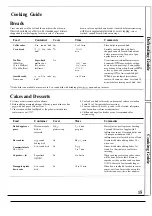 Preview for 15 page of GE JE3A Use Arid Care & Cooking Manual