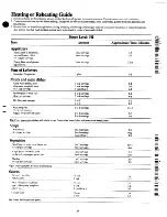 Preview for 13 page of GE JE48 Use And Care Manual