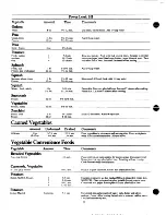 Preview for 20 page of GE JE48 Use And Care Manual