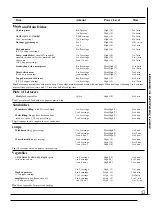 Preview for 13 page of GE JE690T Use & Care Manual