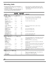 Preview for 14 page of GE JE690T Use & Care Manual