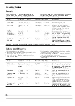 Preview for 16 page of GE JE690T Use & Care Manual