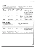 Preview for 17 page of GE JE690T Use & Care Manual