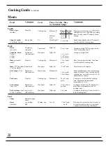 Preview for 20 page of GE JE690T Use & Care Manual