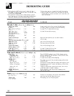 Preview for 14 page of GE JE692T Use And Care & Cooking Manual