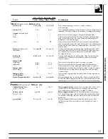 Preview for 15 page of GE JE692T Use And Care & Cooking Manual