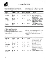 Preview for 16 page of GE JE692T Use And Care & Cooking Manual