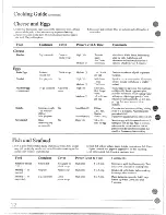 Preview for 22 page of GE JE85T Use And Care & Cooking Manual