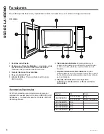 Preview for 46 page of GE JEB1095 Owner'S Manual