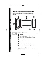 Предварительный просмотр 10 страницы GE JEB186C Owner'S Manual