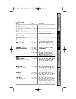 Предварительный просмотр 17 страницы GE JEB186C Owner'S Manual