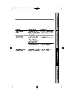 Предварительный просмотр 31 страницы GE JEB186C Owner'S Manual