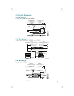 Preview for 39 page of GE JEG3002BBE Manual