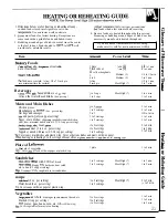 Preview for 21 page of GE JEM25 Use And Care & Cooking Manual